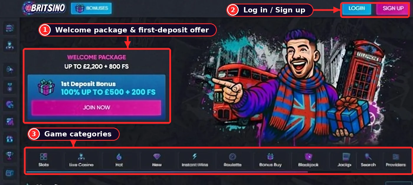 Annotated screenshot of the Britsino home page